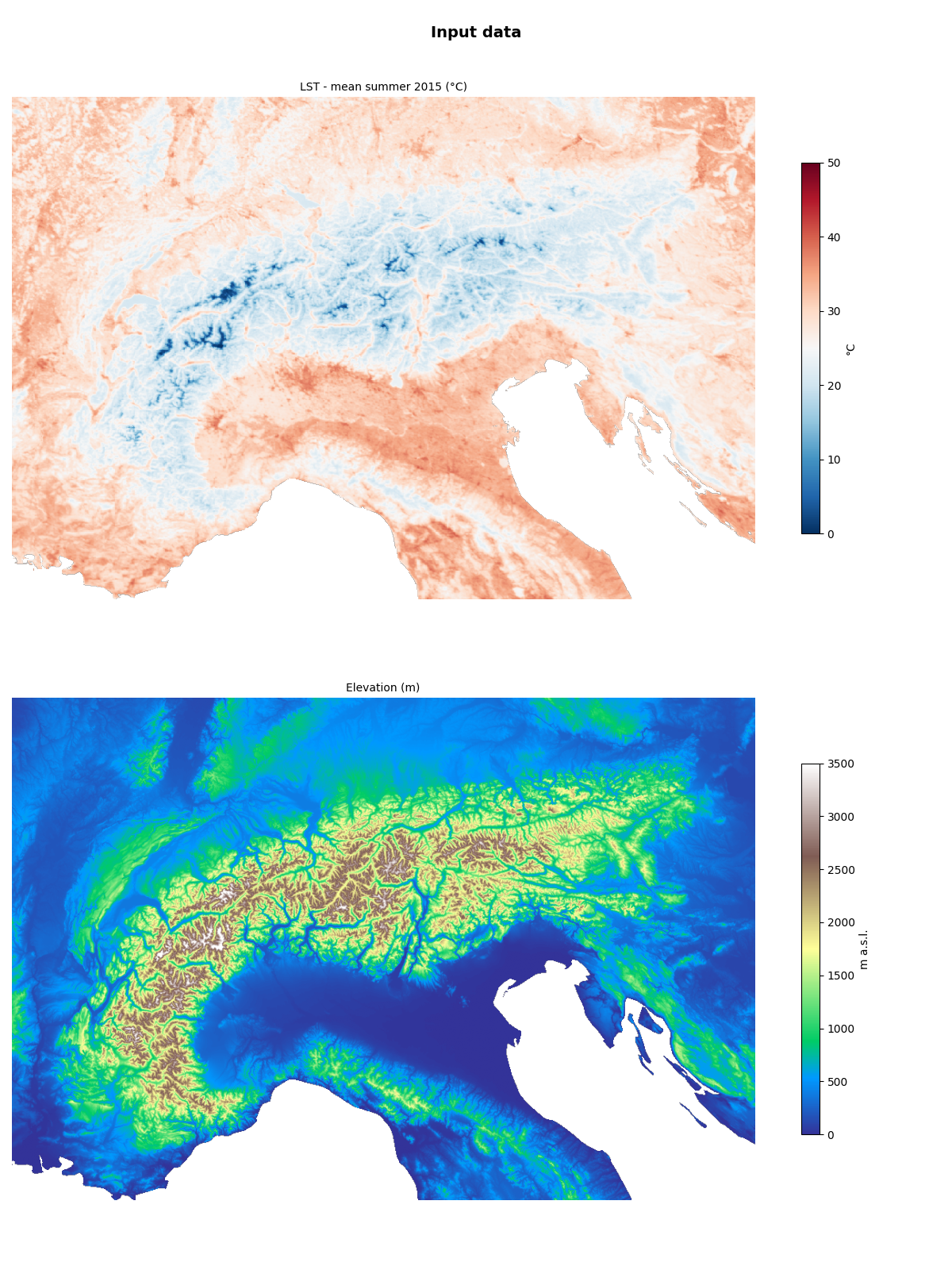 Input data, LST - mean summer 2015 (°C), Elevation (m)