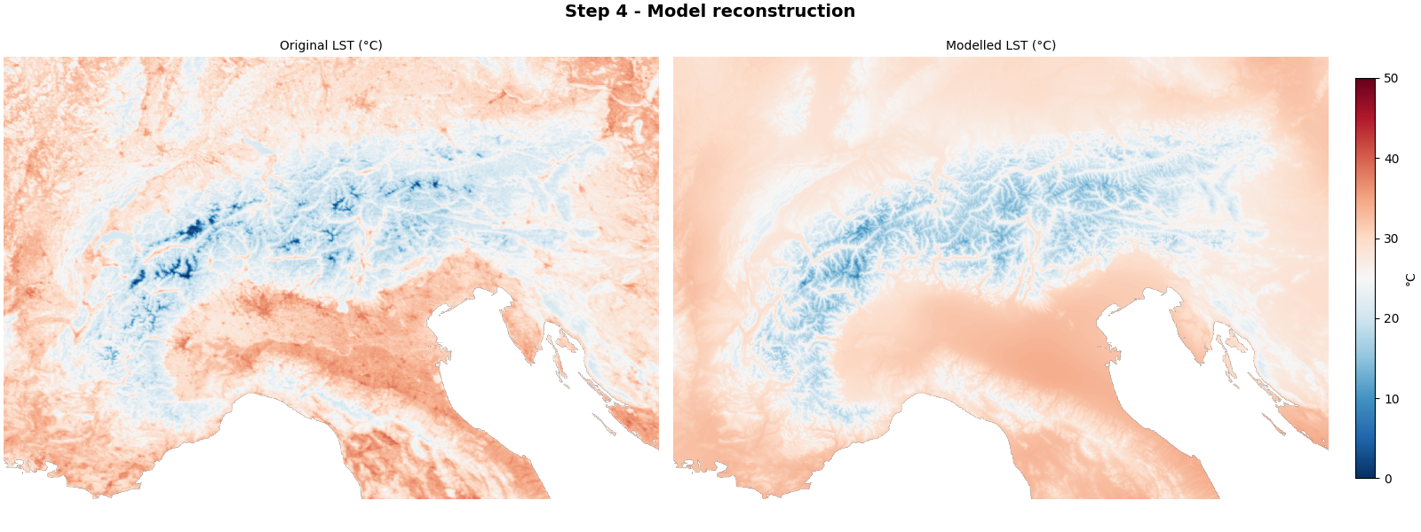 Step 4 - Model reconstruction, Original LST (°C), Modelled LST (°C)